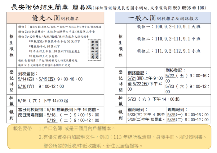 【幼兒園】115學年度招生簡章圖片